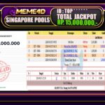 Bukti Jp MEME4D Togel Online 29 September 2026
