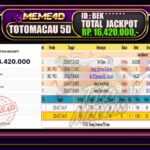 Bukti Jp MEME4D Togel Online 28 Oktober 2026