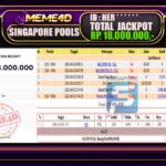 Bukti Jp MEME4D Togel Online 02 Oktober 2026