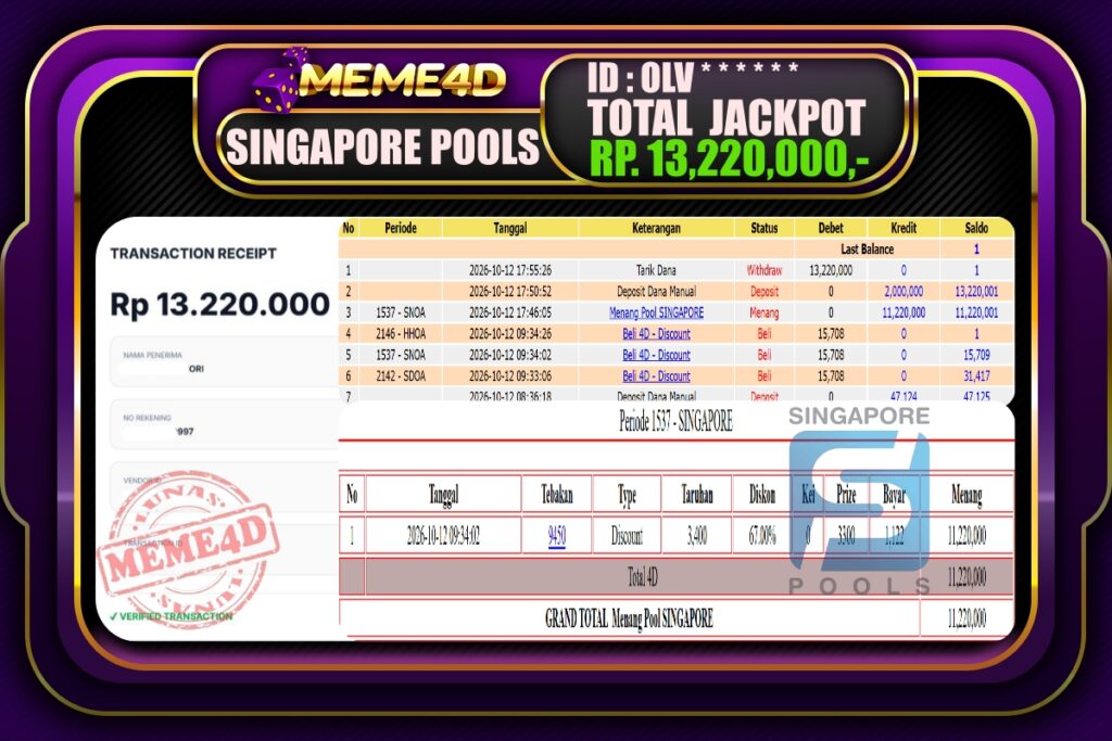 Bukti Jp MEME4D Togel Online 13 Oktober 2026