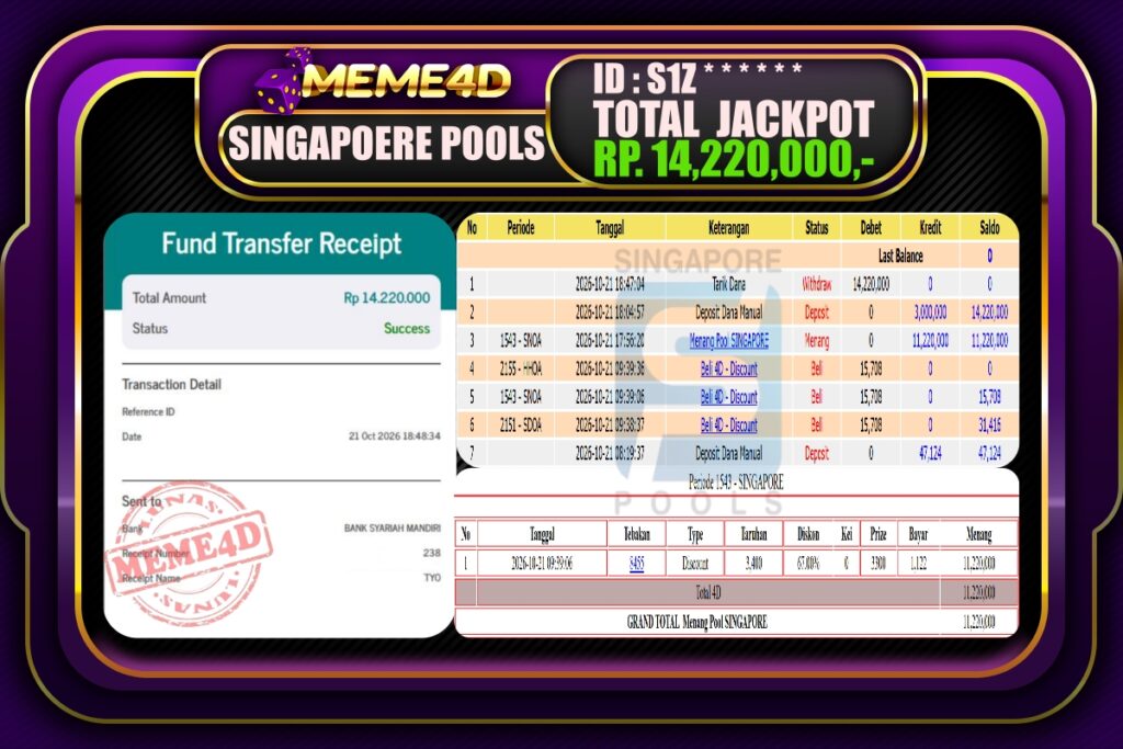 Bukti Jp MEME4D Togel Online 22 Oktober 2026