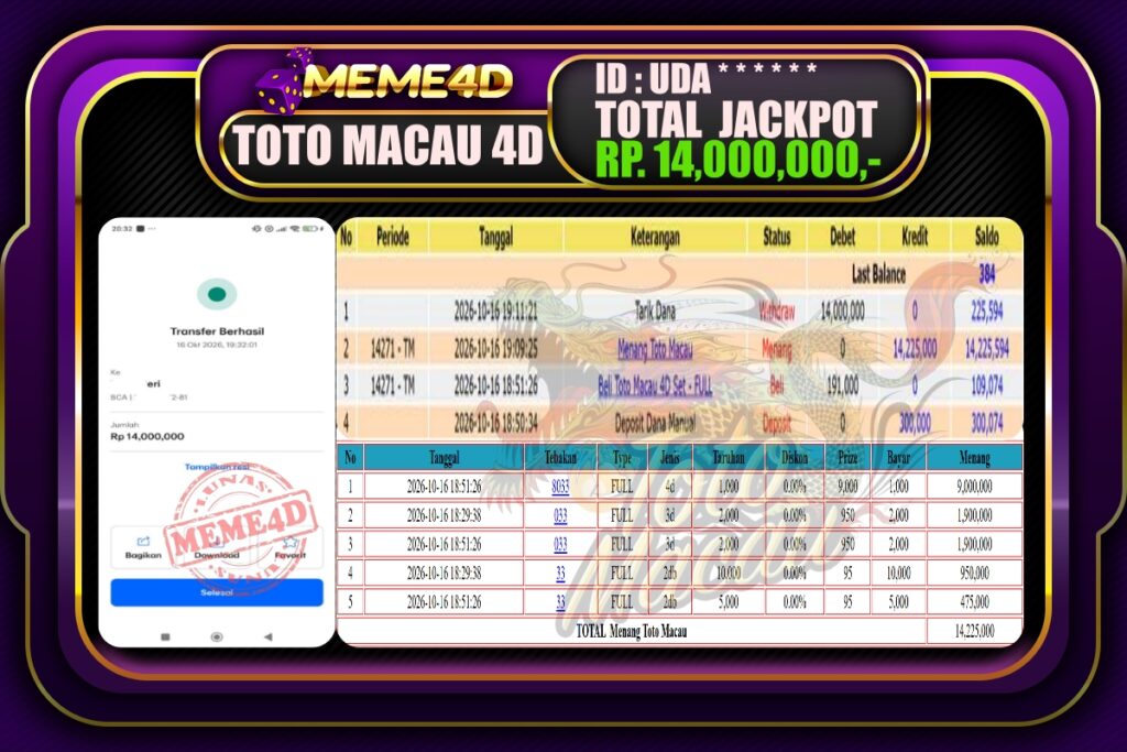 Bukti Jp MEME4D Togel Online 17 Oktober 2026